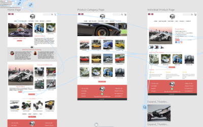 Prototype Redesign for an Ecommerce Website