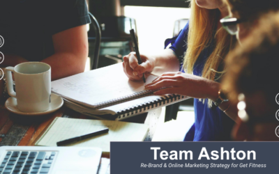 Brand Positioning & Prototyping