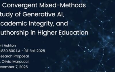 A Convergent Mixed-Methods Study of Generative AI, Academic Integrity, & Authorship in Higher Education